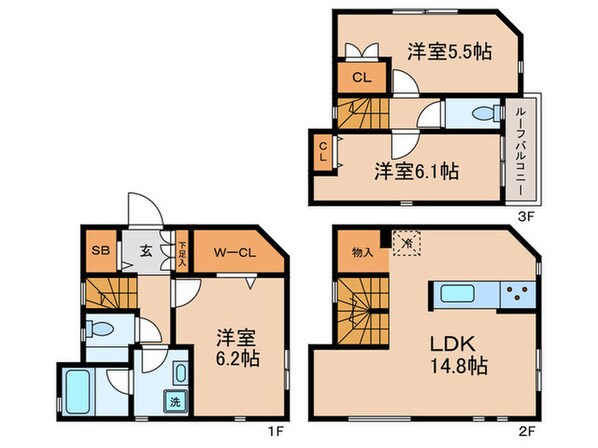 Kolet尾山台南の物件間取画像